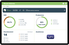 Nexum Gateway IIOT 4 Smart Maintenance_ Softeam SPA